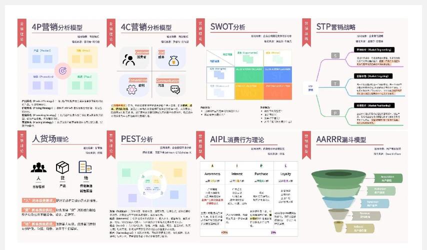 如何判断网站可靠_如何利用tp官方网站下载中的分析工具提升自己的市场判断能力？_如何识别软件是否官网下载