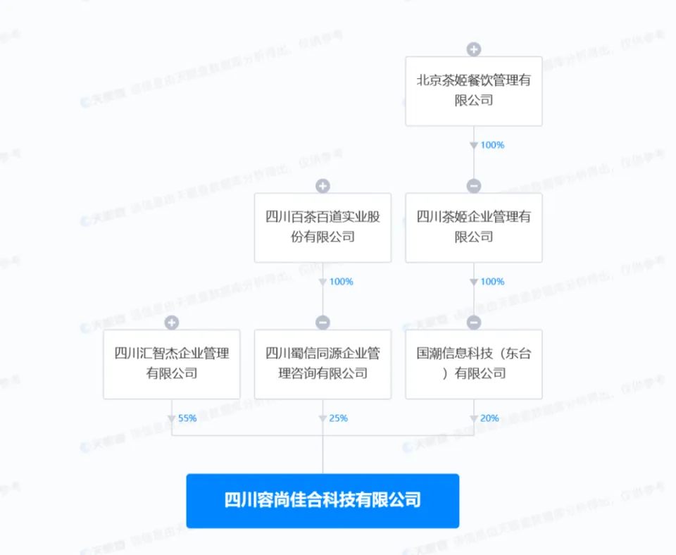 2024年中国消费促进年：食品饮料市场健康需求增长与经济发展新动能