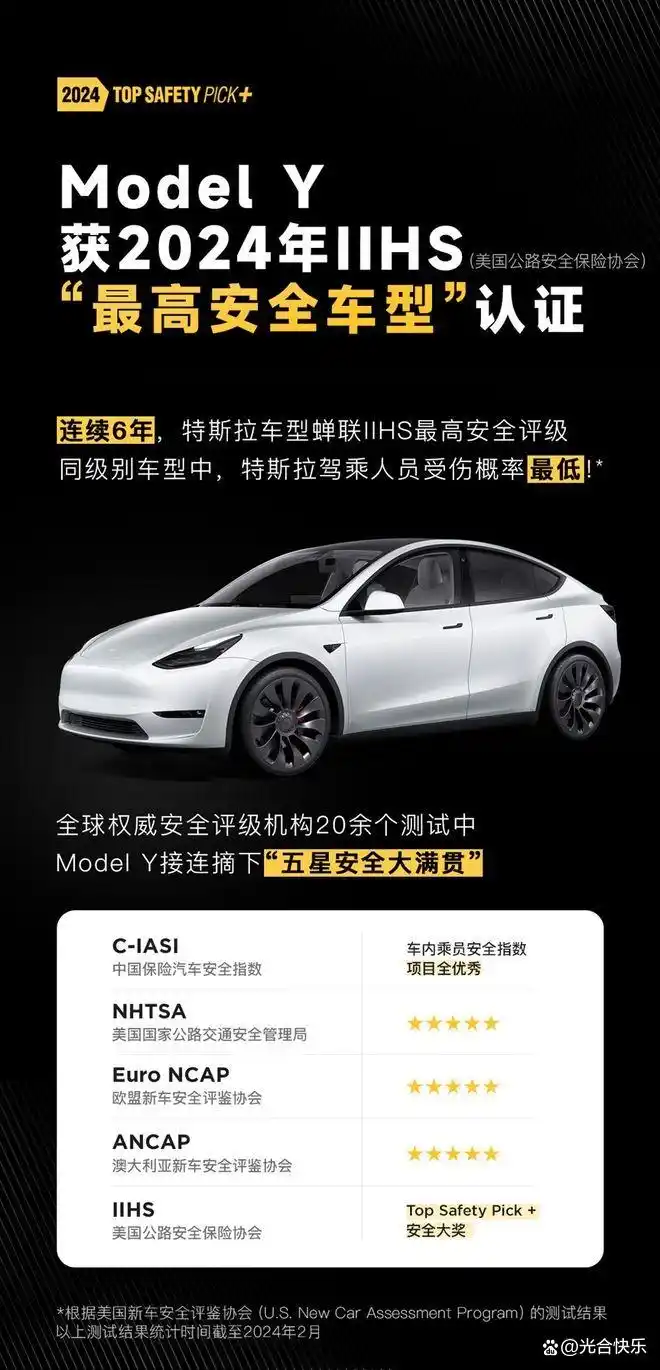 特斯拉Model Y荣获2024年IIHS最高安全车型认证_特斯拉认证_特斯拉认可的第三方认证机构