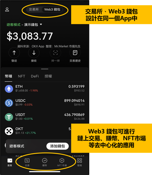 TokenPocket钱包使用指南：掌握方法，轻松管理数字资产